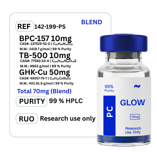 Glow BPC-157 + GHK-CU + TB-500